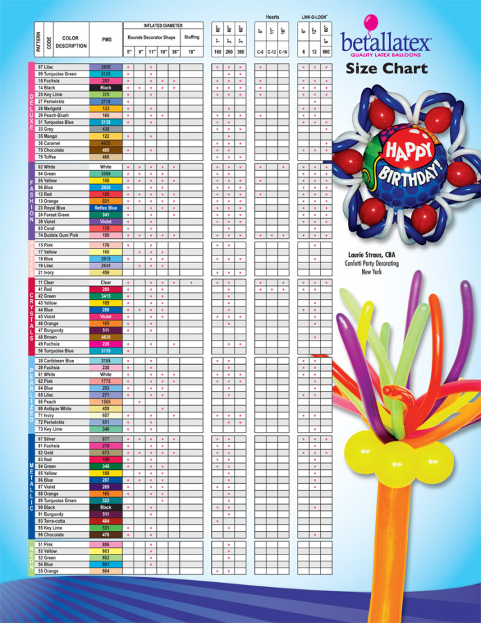 Balloon Size and Color Chart Life O' The Party